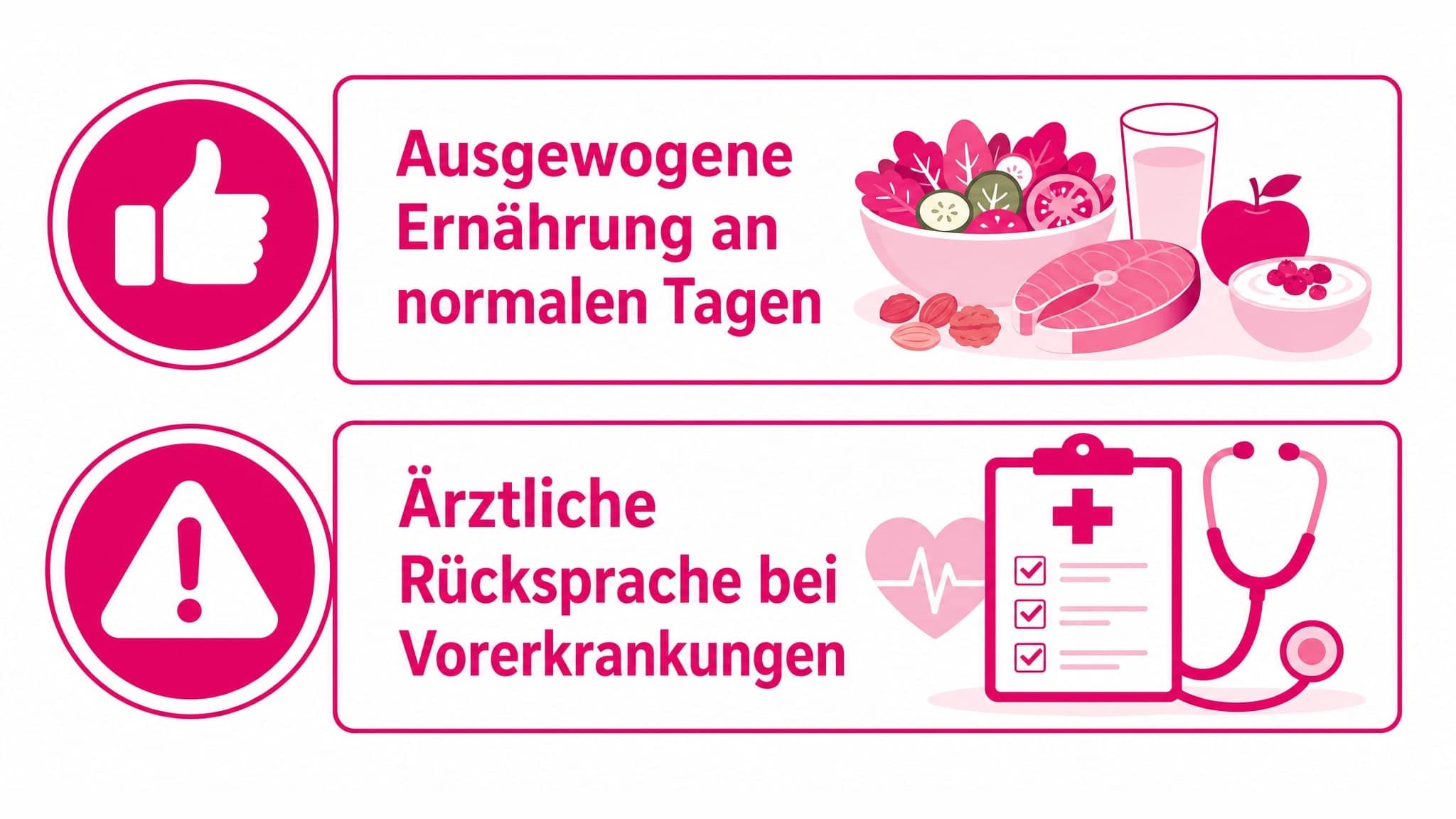 Zwei Bereiche: Einer zeigt eine ausgewogene Mahlzeit (hilfreich), der andere ein ärztliches Symbol (unerlässlich bei Vorerkra