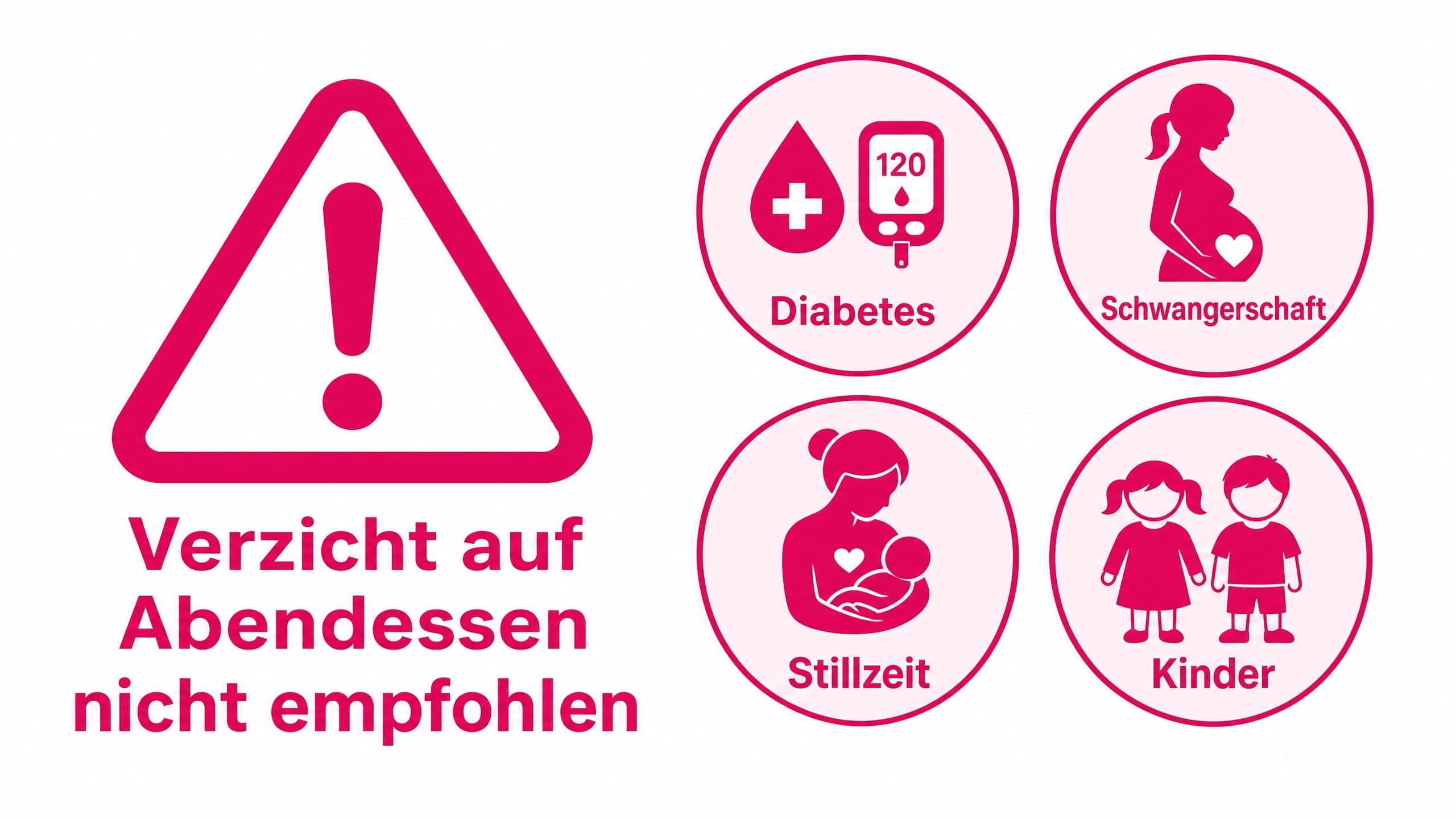 Eine rote Warnfläche mit Symbolen für Diabetes, Schwangerschaft, Stillende und Kinder, die den Verzicht auf Abendessen verbie